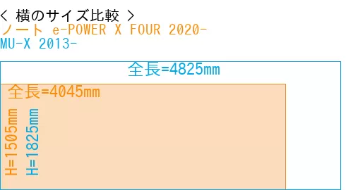 #ノート e-POWER X FOUR 2020- + MU-X 2013-